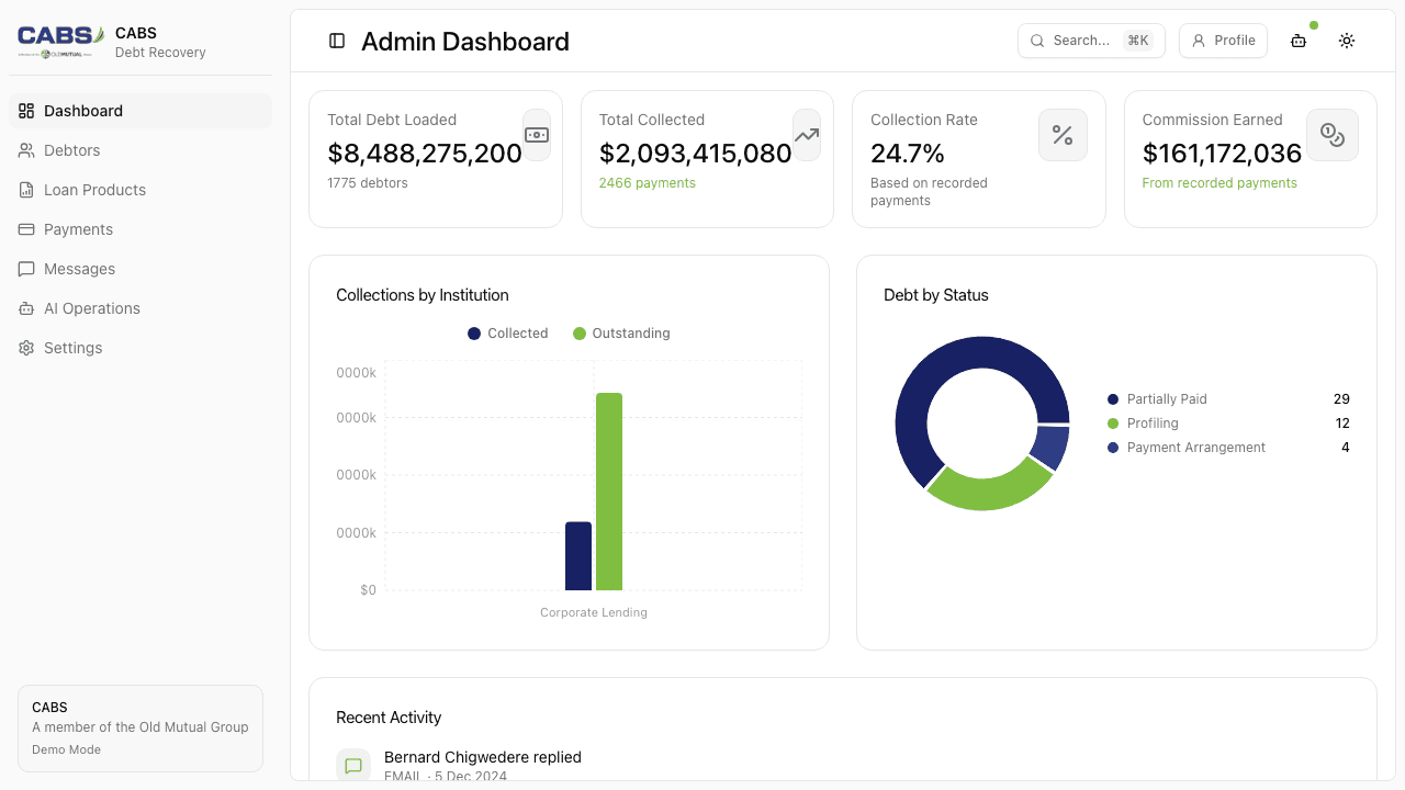 CABS - Debt Collection Platform Screen 01