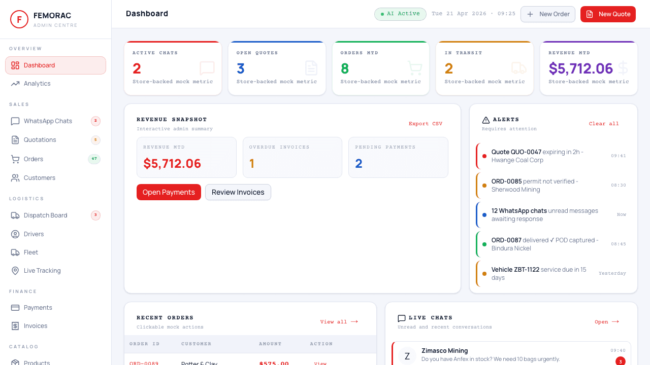 Femorac - Admin Control Centre Screen 01